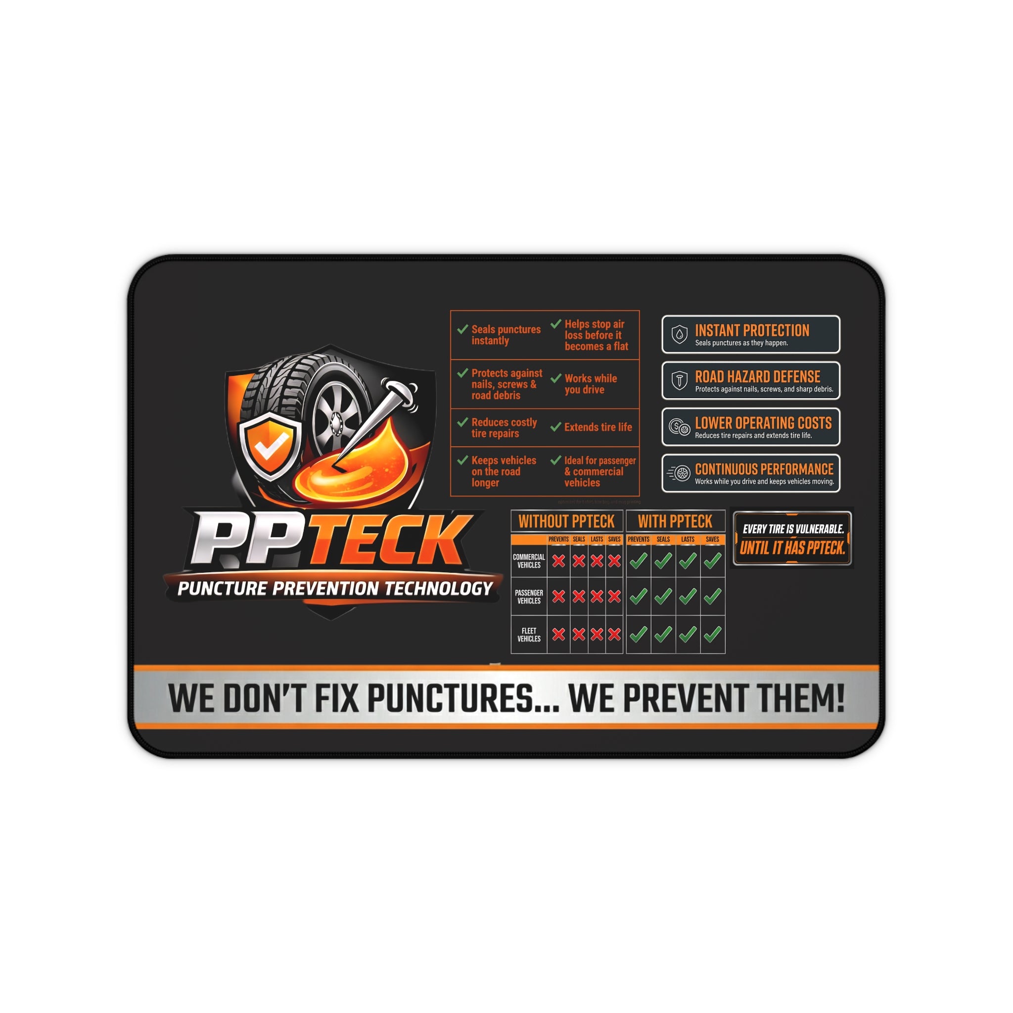 PPTeck Workstation Pad